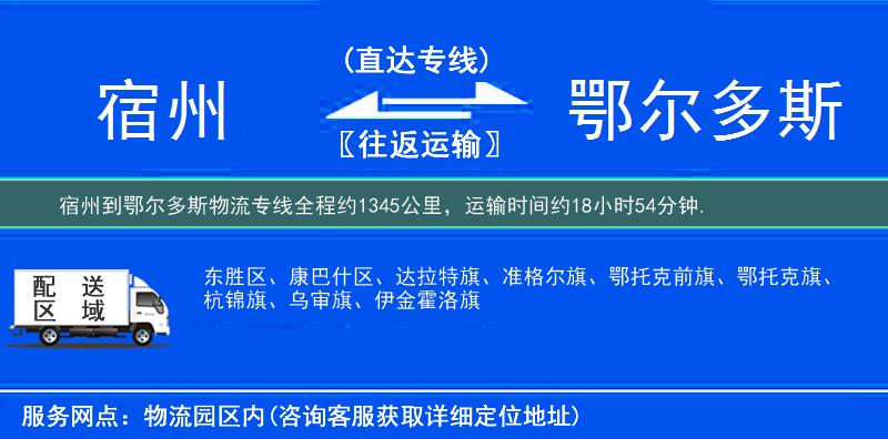 宿州到鄂爾多斯物流專線