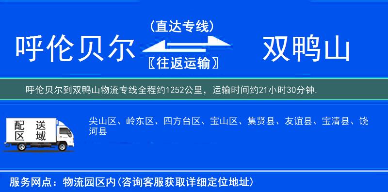 呼倫貝爾到雙鴨山物流專(zhuān)線(xiàn)