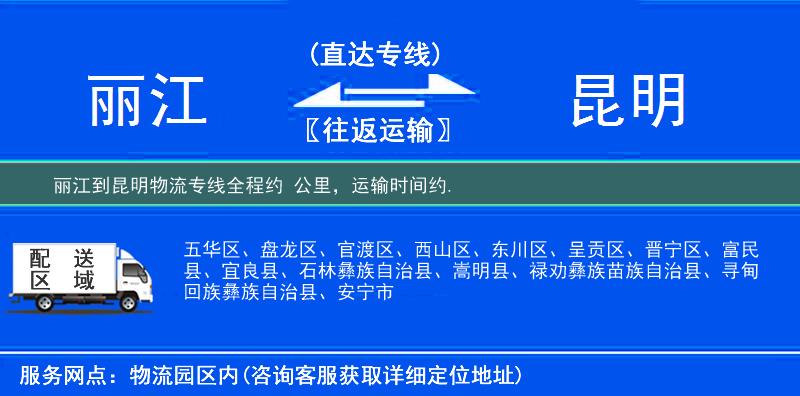 麗江到昆明物流專線