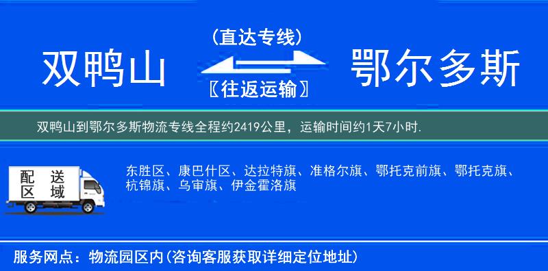 雙鴨山到鄂爾多斯物流專線