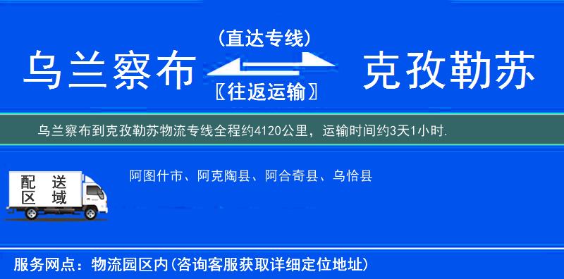 烏蘭察布到克孜勒蘇物流專線